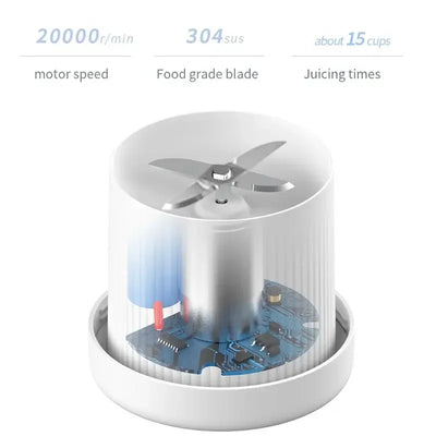 Presse-agrumes électrique portable USB Mini mixeur de fruits Machine à jus Extracteurs de tasses de fruits Milkshake alimentaire Machine à jus multifonction