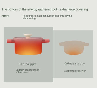 Casserole antiadhésive en céramique, marmite à ragoût domestique, cocotte